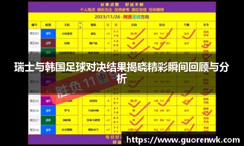 瑞士与韩国足球对决结果揭晓精彩瞬间回顾与分析