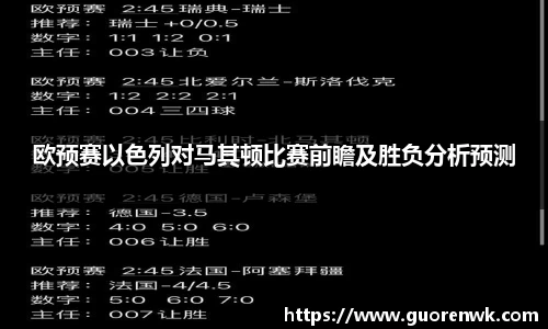 欧预赛以色列对马其顿比赛前瞻及胜负分析预测